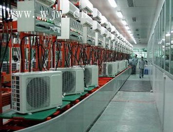 現代生產線技術 從小家電到紙板復合的工業自動化